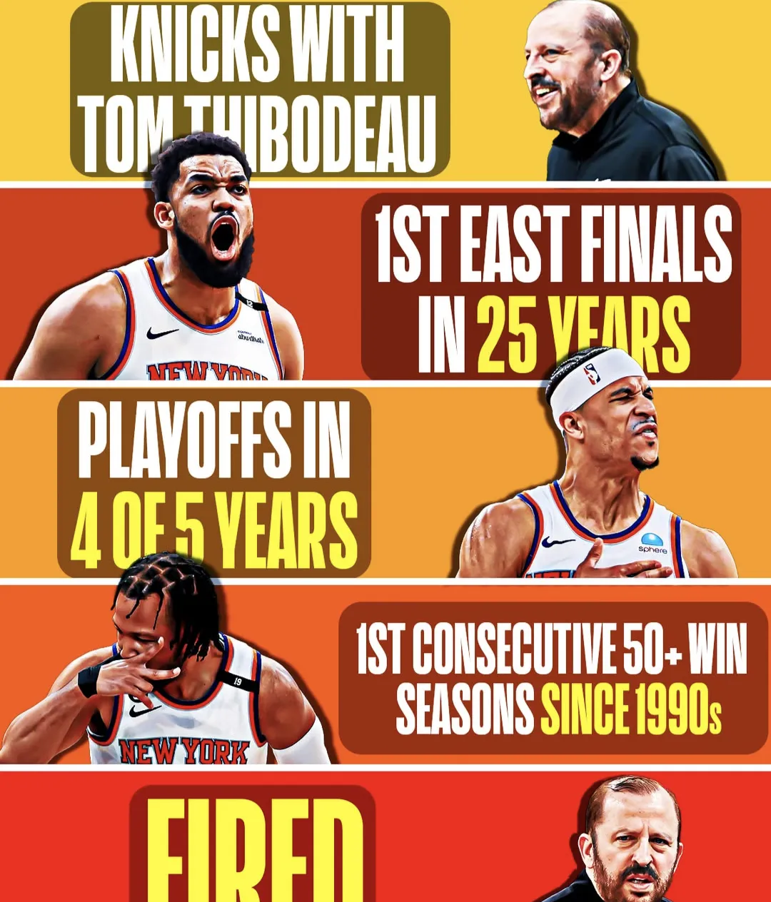 包含转折点多伦多猛龙更衣室发声，全明星赛加时末段攻防权衡，话题不断，高层口径保持一致的词条