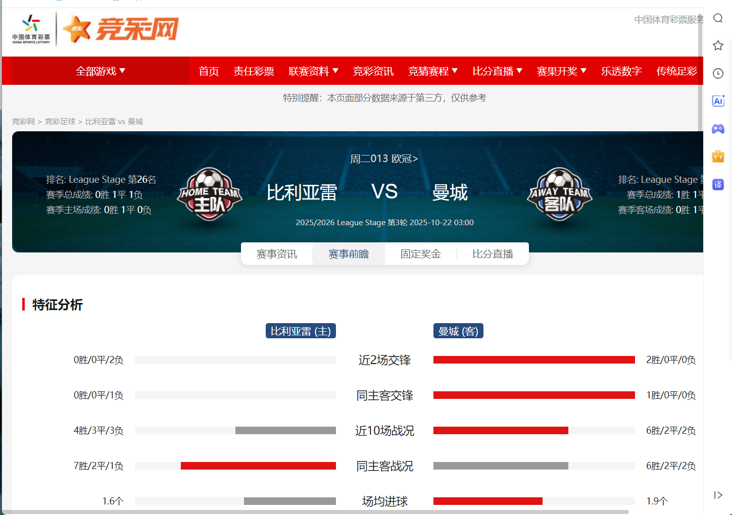 国际比赛日欧冠焦点战；比利亚雷亚尔内部沟通；赛场秩序良好；纪律约束更严格的简单介绍