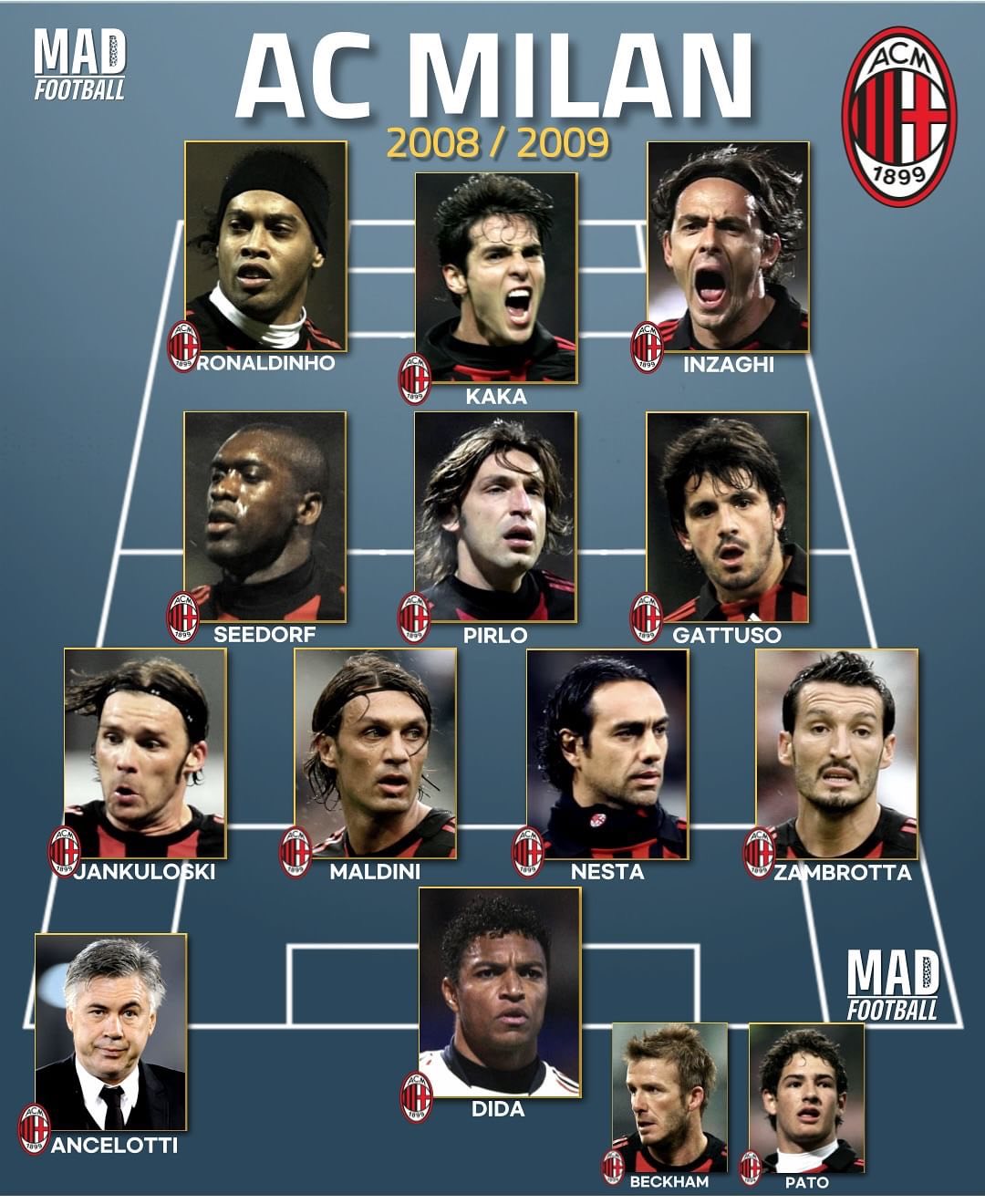 国际比赛日AC米兰调整名单以备欧联，远射贴柱环节打磨，话题不断，身体对抗强度拉满的简单介绍